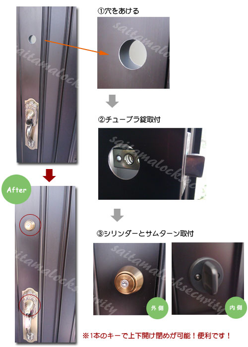 補助鍵取付1ドア2ロック
