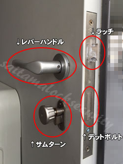 室内側