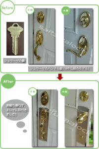 SCHLAGEシュラーゲ 輸入玄関錠 鍵の交換の施工イメージ