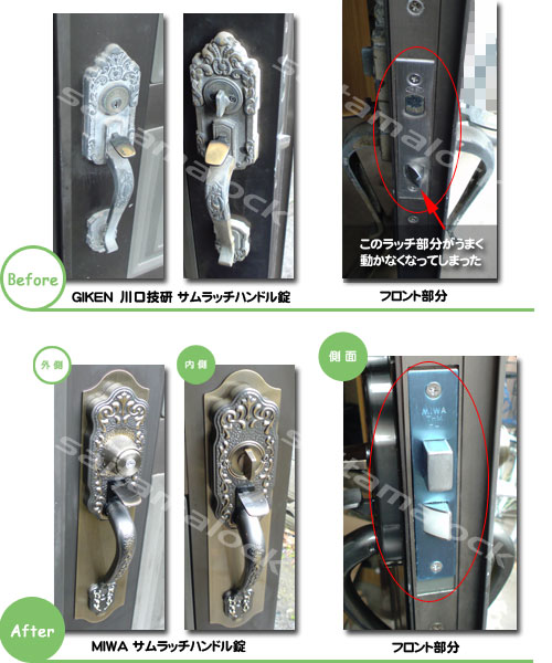 技研サムラッチ錠
