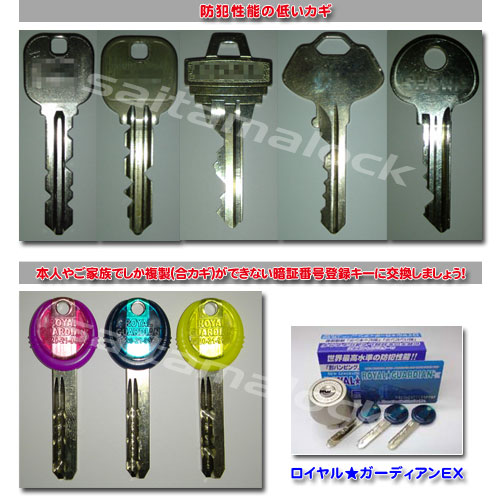 防犯性能