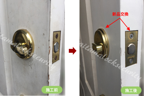 TITANからKwikset