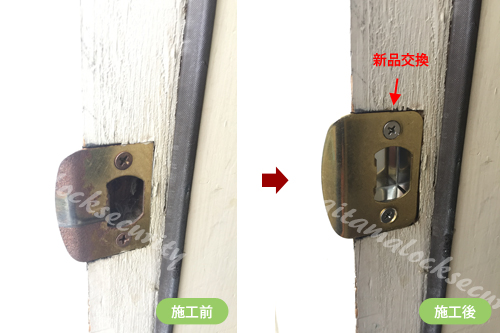 TITANからKwikset