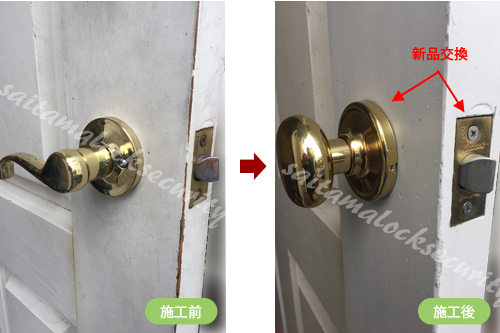 TITANからKwikset