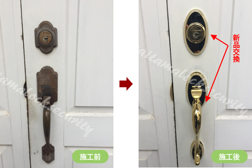 TITANからKwikset