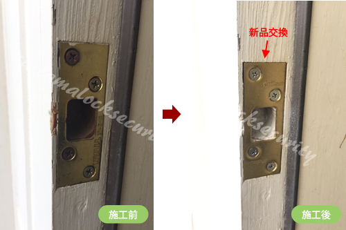 TITANからKwikset