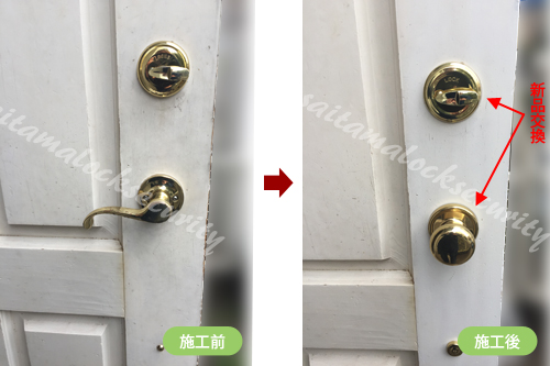 TITANからKwikset