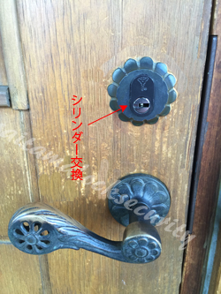 ABLOY BODA