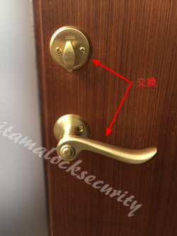 ASSA ABLOY SWEDOOR
