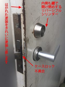 店舗ドアMIWA U9