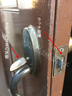 Kwikset