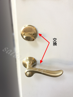 SWEDOOR-ASSA