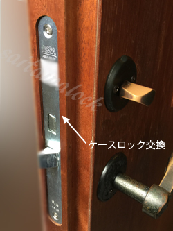 SWEDOOR assa