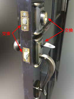 Kwikset TITAN
