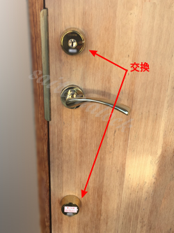 SWEDOOR GH-HORI