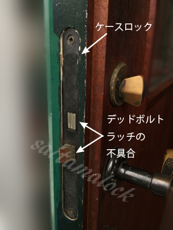 ASSA ABLOY