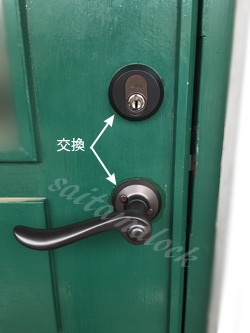 ASSA ABLOY