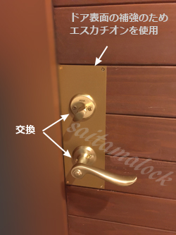 木製玄関ドアWEST