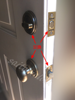 kwikset