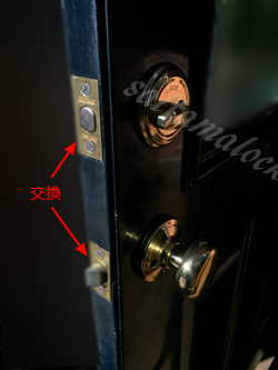 Kwikset