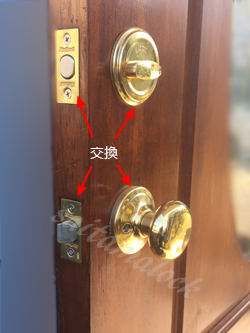 kwikset