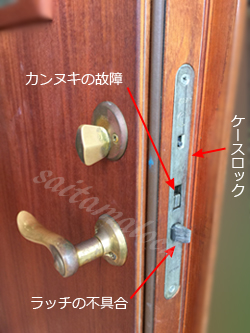 Snickarper Door