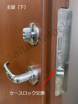 SWEDOOR