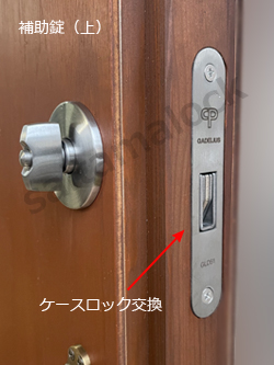 SWEDOOR