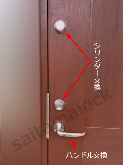 SWEDOOR