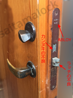 ABLOY