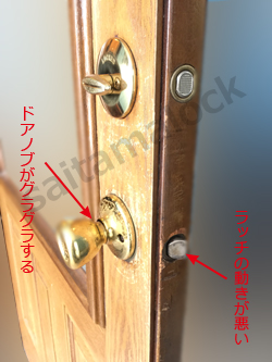 kwikset
