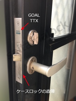 GOAL TTX