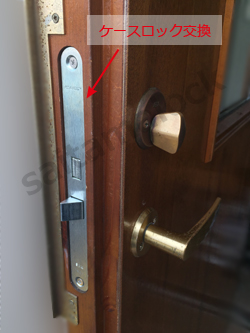 SWEDOOR