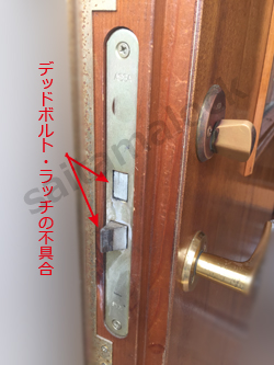 SWEDOOR