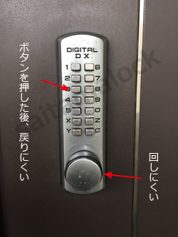 デジタルロック