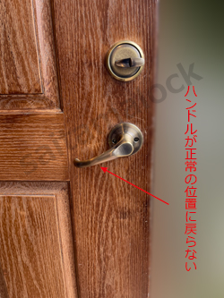 TITAN-Kwikset