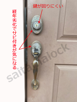 TITAN-Kwikset