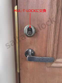 SWEDOOR