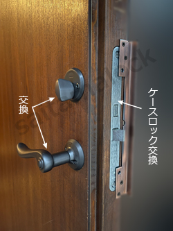 ASSA