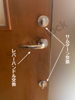 GH-HORI