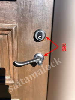 SWEDOOR