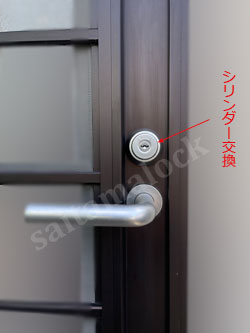三協アルミ勝手口