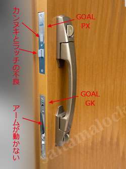 GOAL PX+GK