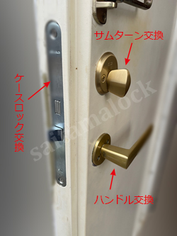SWEDOOR ASSA